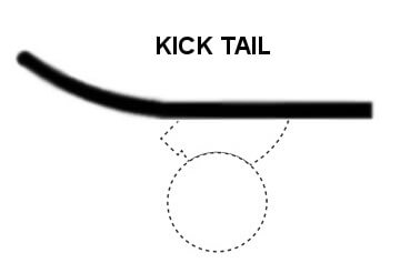 Longboard Kick Tail